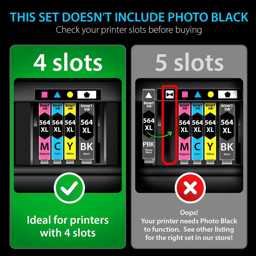 Smart Ink Compatible Ink Cartridge infographic showing 4 and 5 slot compatibility. Available in India at Curat Cart for 100% authentic printing solutions.