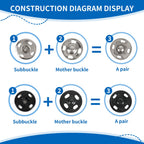 Explore the Snap Button Kit for Sewing, specially curated by Curat Cart, showcasing construction details for perfect sewing results.