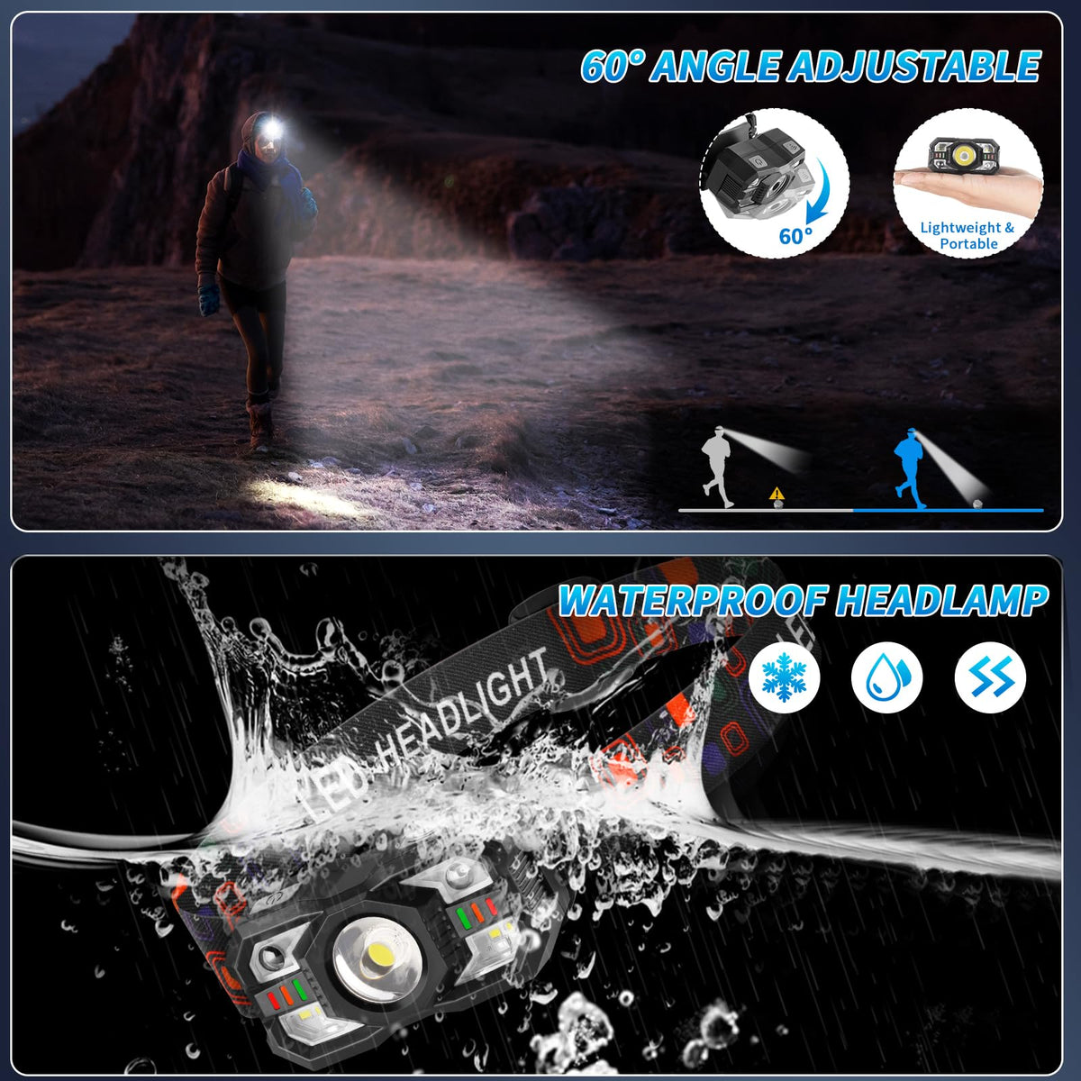 Discover the Staaricc LED Headlamp Rechargeable, a premium imported product from Curat Cart, featuring adjustable angles and waterproof design.