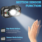 Staaricc LED Headlamp Rechargeable showcases high-quality motion sensor function, perfect for hands-free use. Available at Curat Cart.