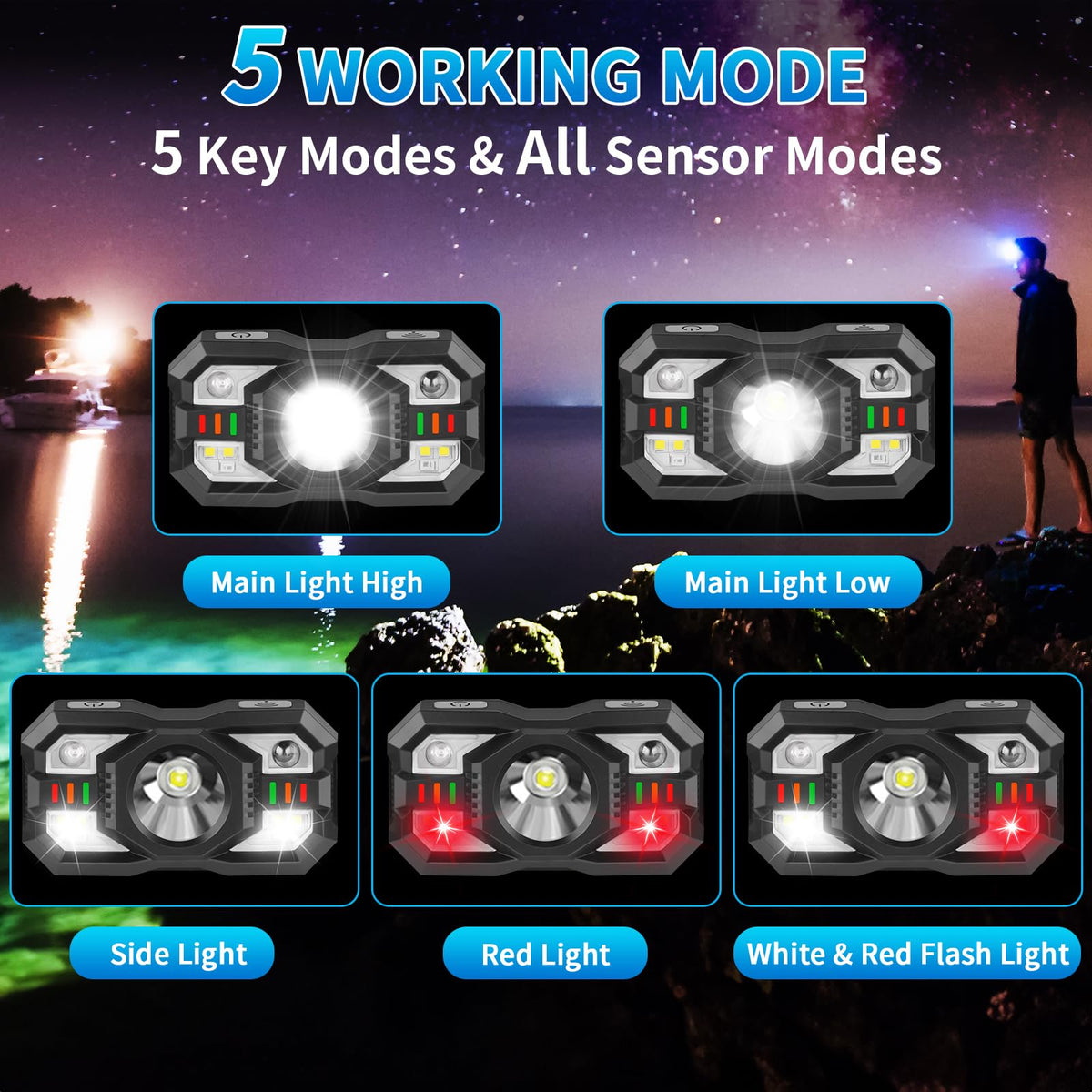 Staaricc LED Headlamp Rechargeable features 5 working modes. 100% Authentic and available at Curat Cart in India.
