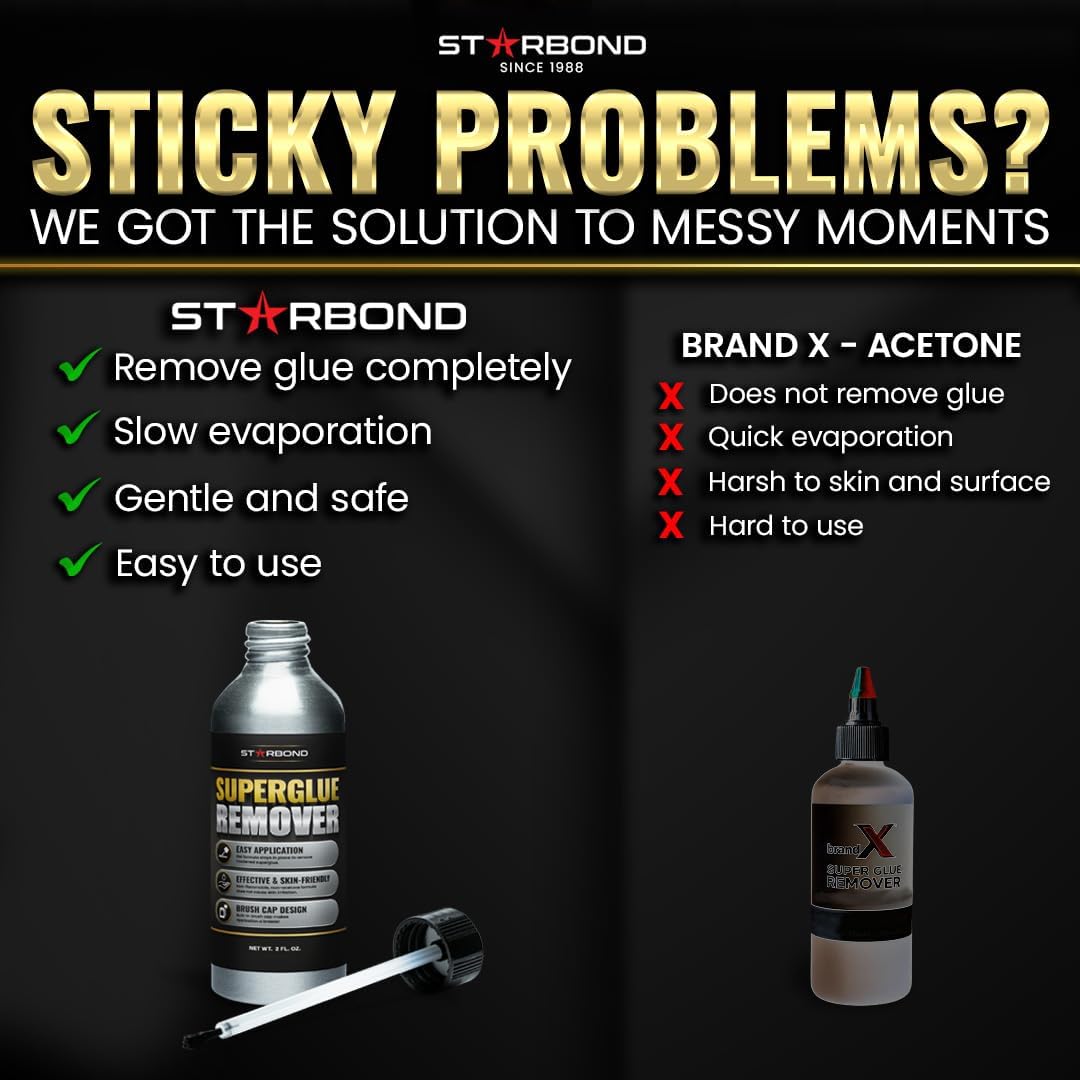 Starbond Super Glue Remover offers a safe and effective solution for removing glue. Perfect for daily use. Available at Curat Cart.