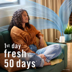Experience the premium imported Oil Diffuser Starter Kit from Curat Cart, ensuring freshness for 50 days in your home.