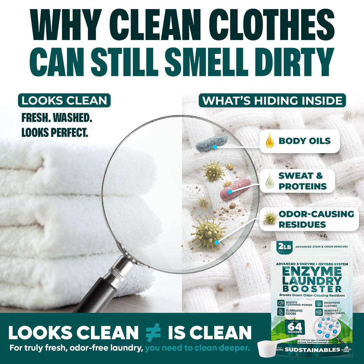 Sudstainables Enzyme Laundry Booster enhances laundry freshness, targeting hidden odors and oils. 100% Authentic, Available in India at Curat Cart.