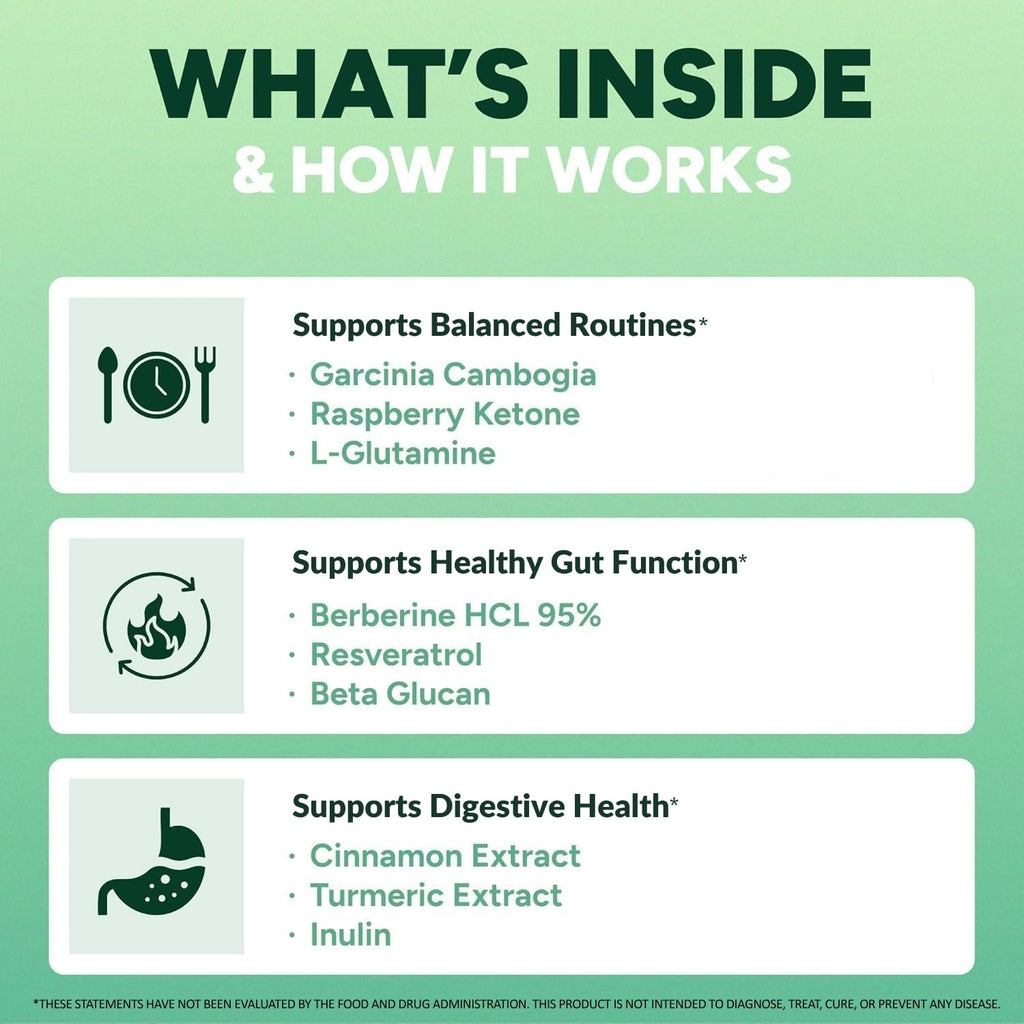 GLP-1 Support Gummies enhance digestion and gut health with authentic ingredients. Available exclusively at Curat Cart in India.