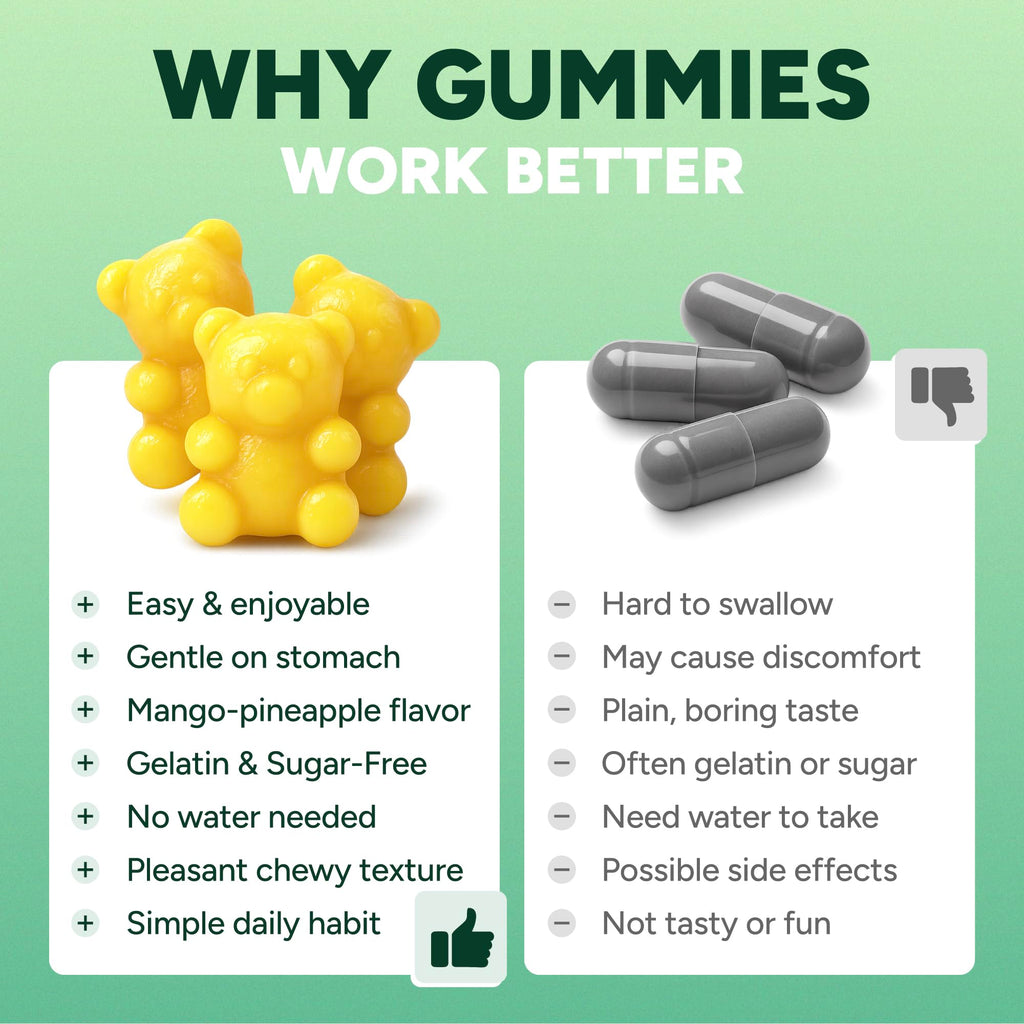 Experience GLP-1 Support Gummies, specially curated by Curat Cart. Enjoy a tasty mango-pineapple flavor with a gentle stomach feel.