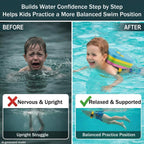 Premium imported Kids Swim Float Safety Learning enhances water confidence, transitioning from nervous to relaxed swimming. Available at Curat Cart.