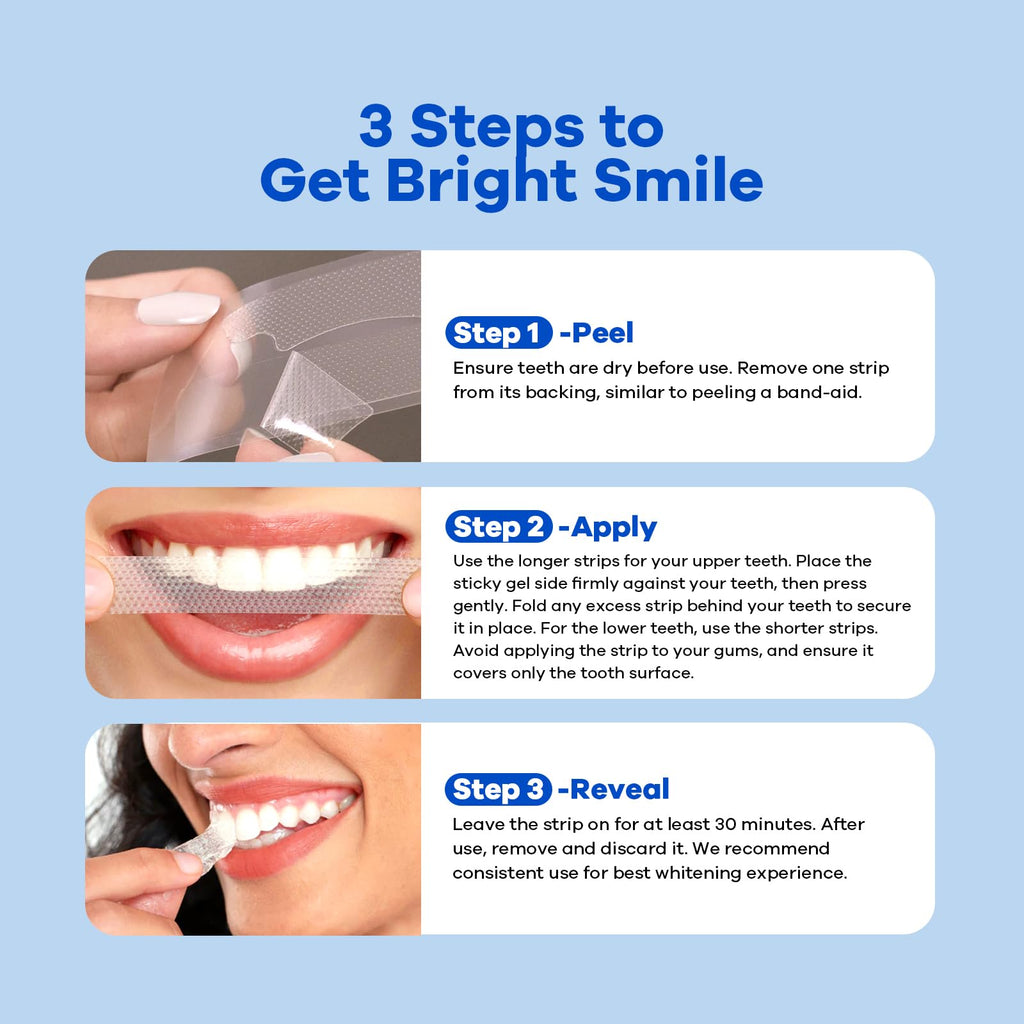 Premium imported teeth whitening strips from Curat Cart, featuring easy application steps for a brighter smile. Perfect for home use.