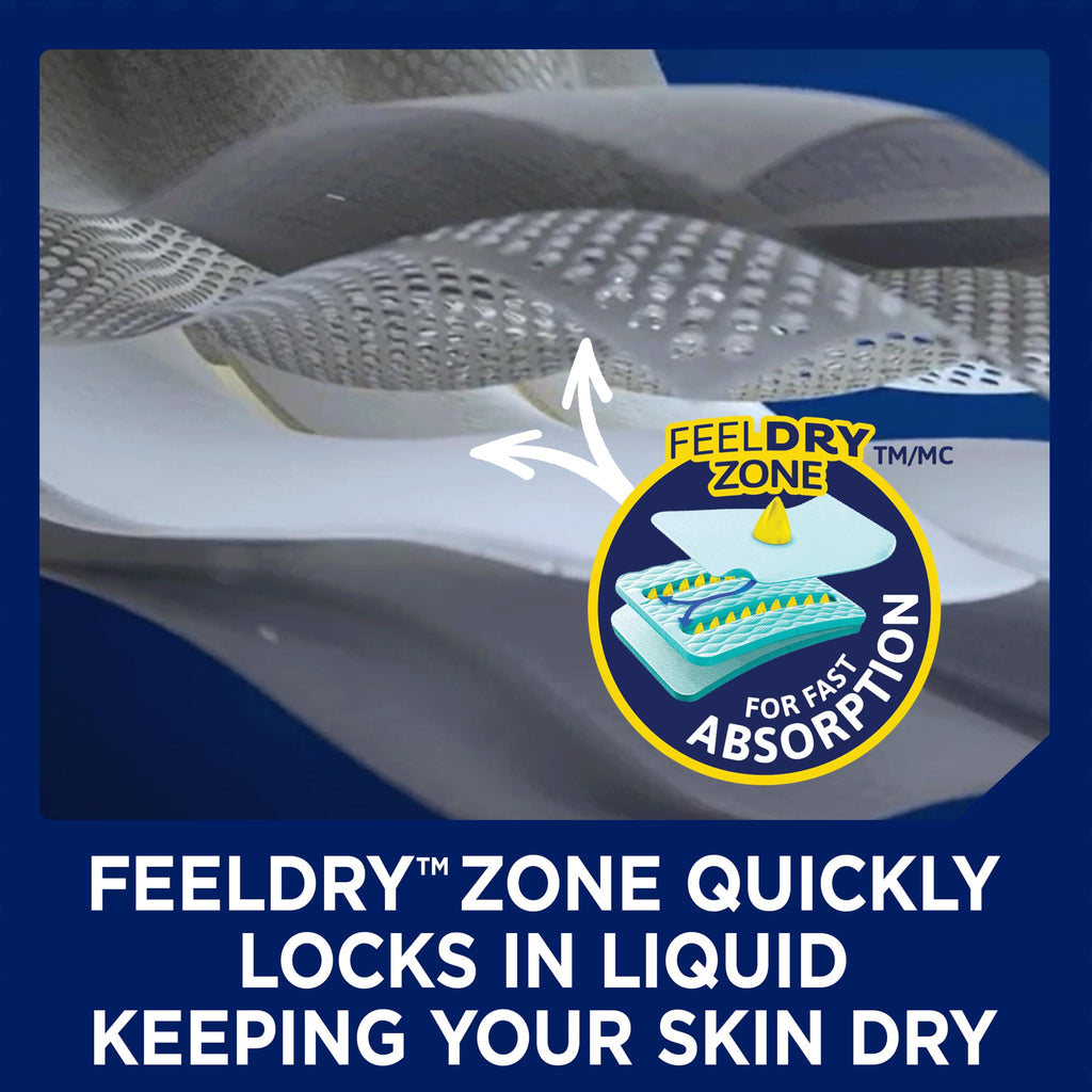 Tena Men Protective Underwear features FEELDRY™ Zone for fast absorption, ensuring comfort and dryness. Available at Curat Cart.