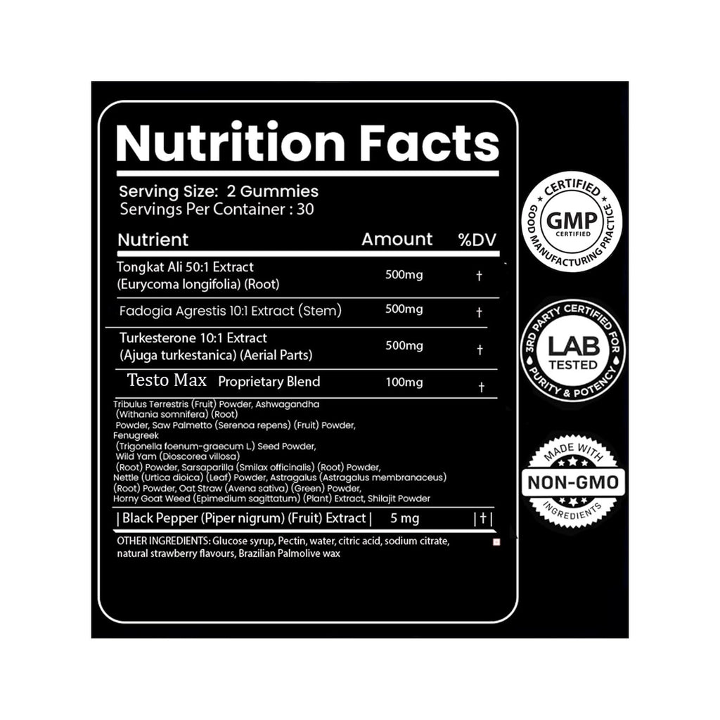 Detailed nutrition facts for Testosterone Booster Gummies, showcasing high-quality ingredients and official packaging from Curat Cart.