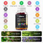 Boost testosterone naturally with Testosterone Booster Gummies from Curat Cart. Perfect for daily use to enhance your vitality.