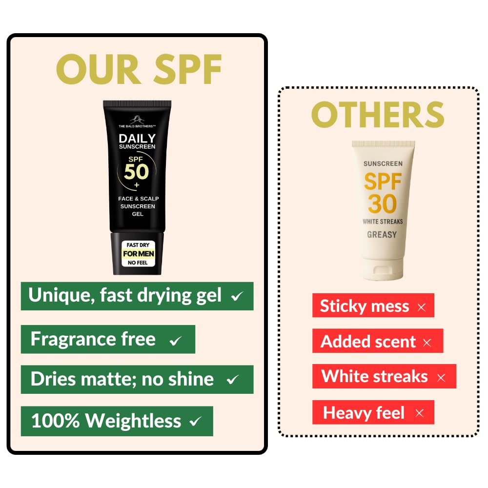 Bald Brothers Bald Head Care offers fast-drying, weightless formula for daily use. Perfectly designed for men’s grooming. Available at Curat Cart.