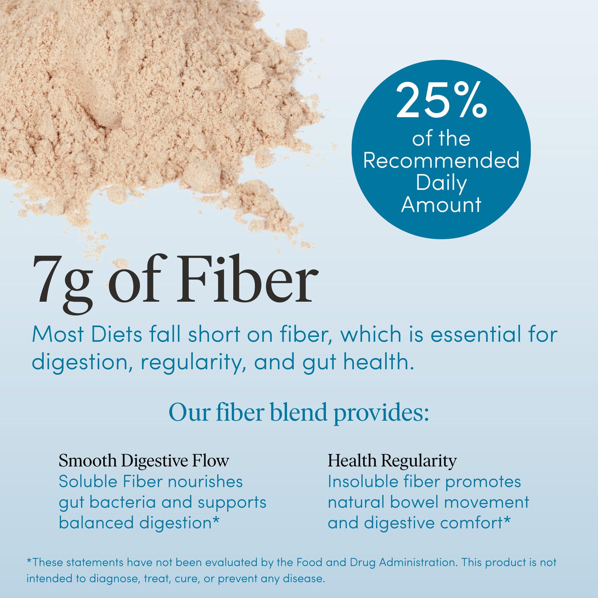 Pause Life Fiber GDX Blend offers high-quality soluble fiber for gut health in premium packaging. Available at Curat Cart.