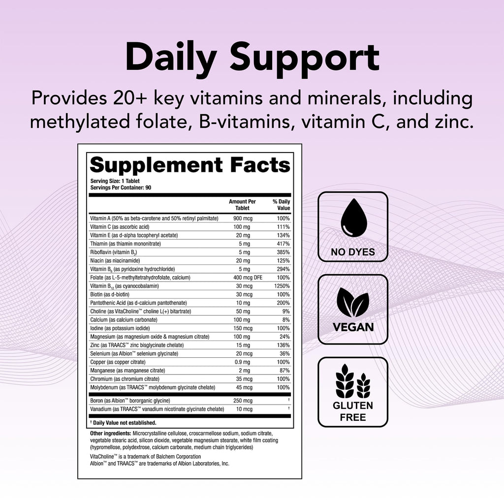 Theralogix Companion Multivitamin supplement facts label highlighting daily support, vegan, and gluten-free qualities. Available at Curat Cart.