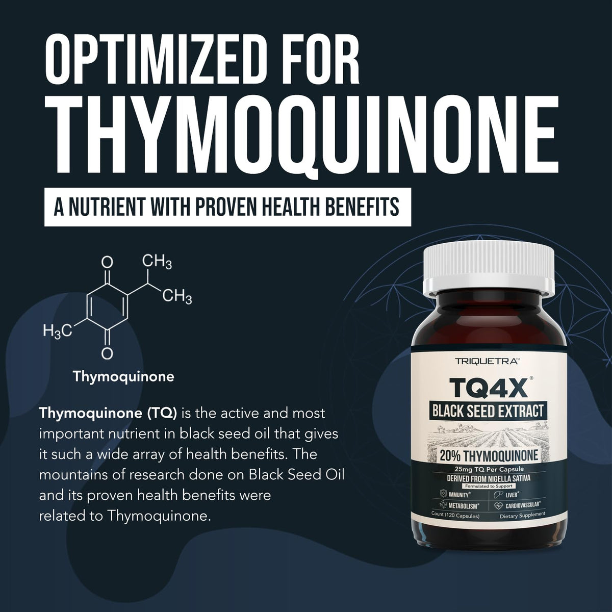 Discover TQ4X Black Seed Oil Capsules featuring Thymoquinone for optimal health benefits in original packaging.
