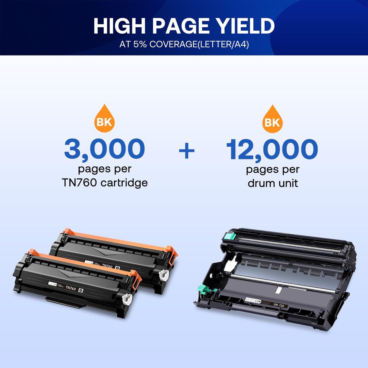 Brother TN760 Toner and DR730 Drum offer high page yield, packaged for quality performance. Available at Curat Cart.