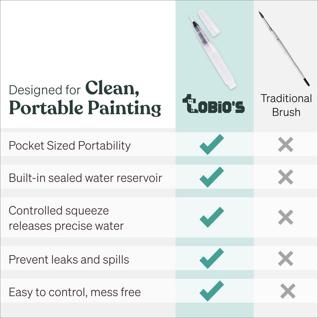Discover Tobios Watercolor Brush Pens, specially curated by Curat Cart for clean, portable painting without spills.