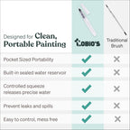 Discover Tobios Watercolor Brush Pens, specially curated by Curat Cart for clean, portable painting without spills.
