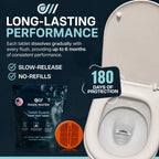 Toilet Guard Drop-In Tank Tablet offers 180 days of protection. Specially curated by Curat Cart for long-lasting toilet support.
