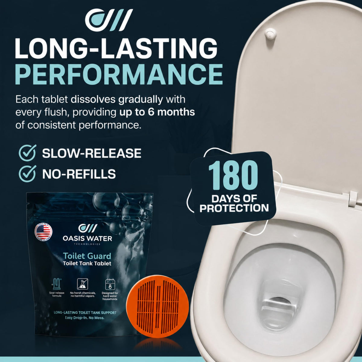 Toilet Guard Drop-In Tank Tablet offers 180 days of protection. Specially curated by Curat Cart for long-lasting toilet support.