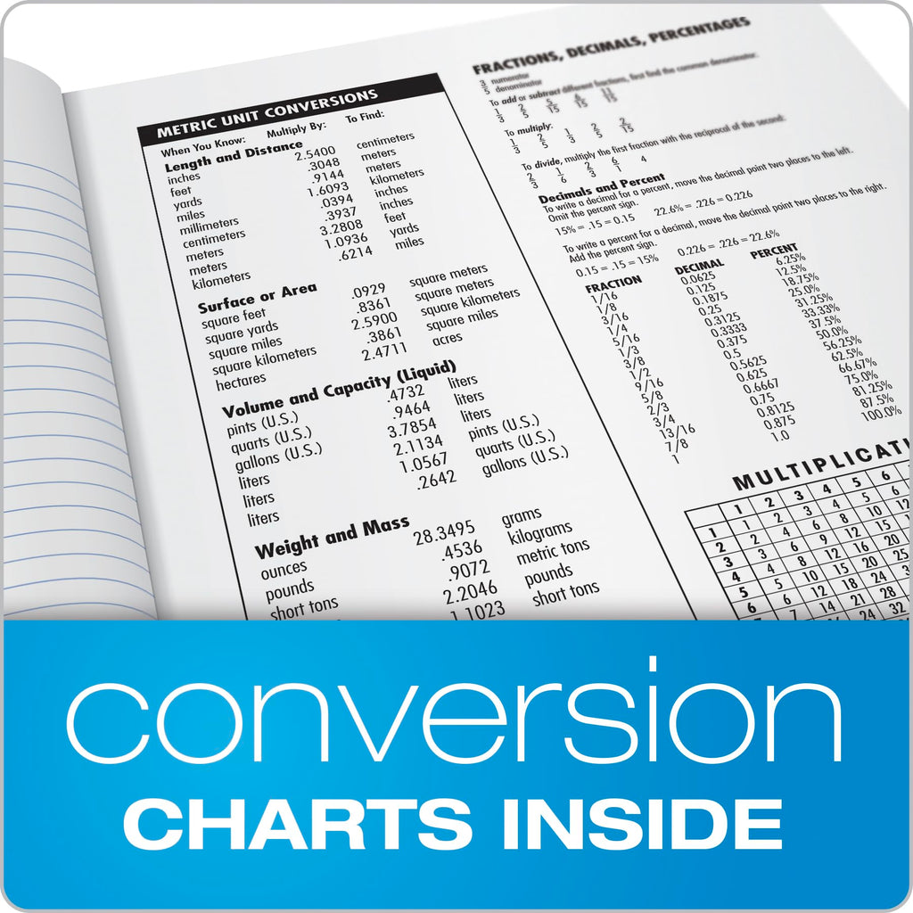 Tops Oxford Composition Notebooks feature conversion charts inside, ensuring 100% authenticity and available at Curat Cart in India.