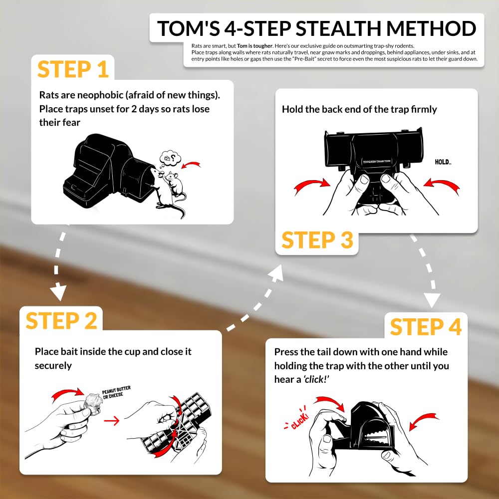 Follow Tom's 4-step method to use the Tougher Than Tom Rat Trap effectively. Perfect for quick pest control solutions. Available at Curat Cart.