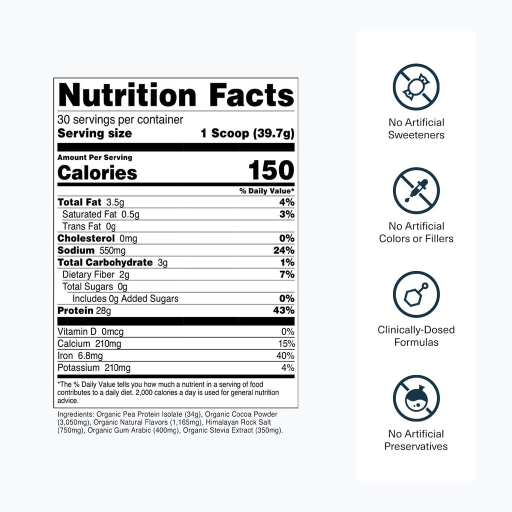 Detailed nutritional facts of Transparent Labs Pea Protein Powder in official packaging, emphasizing quality. Available at Curat Cart.