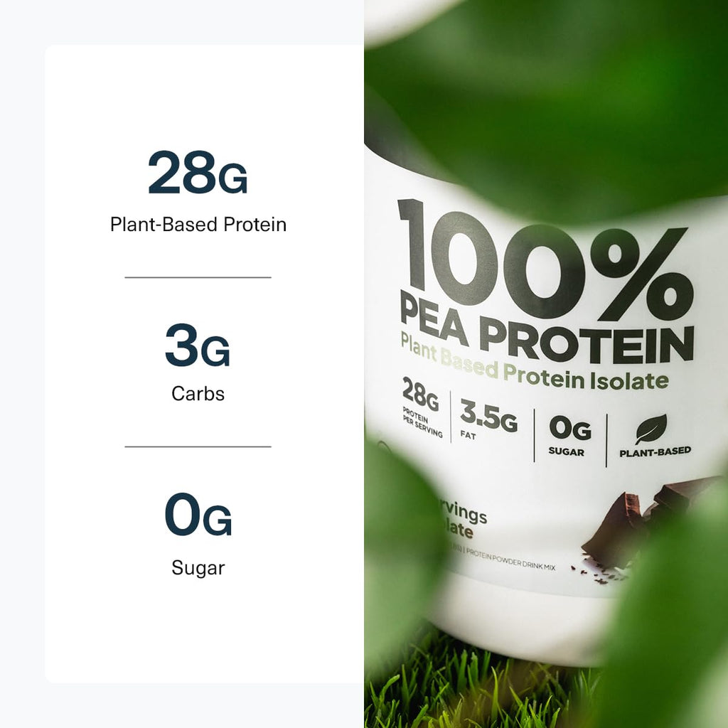 Premium imported Transparent Labs Pea Protein Powder with 28g plant-based protein per serving. Available at Curat Cart.