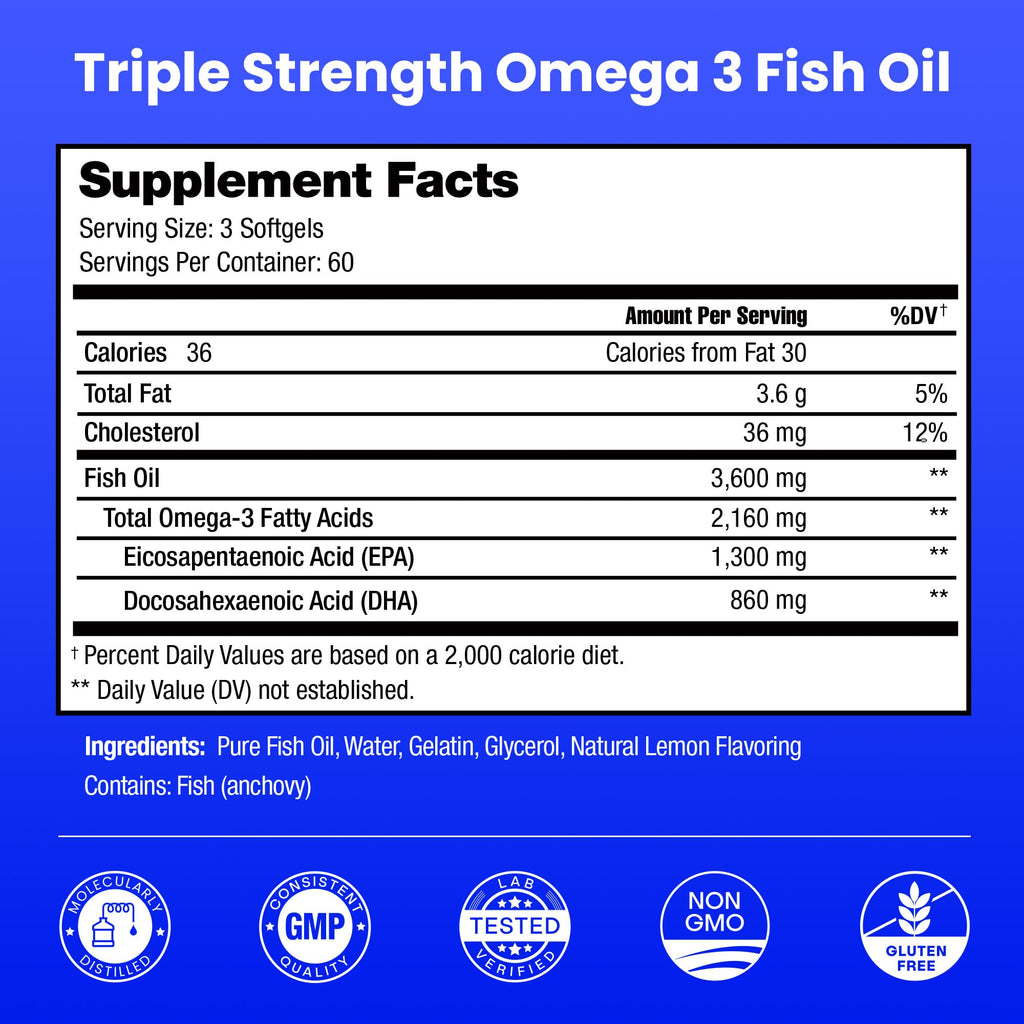 Triple Strength Omega 3 Fish Oil offers 100% authentic fish oil benefits. Available in India at Curat Cart for optimal health.