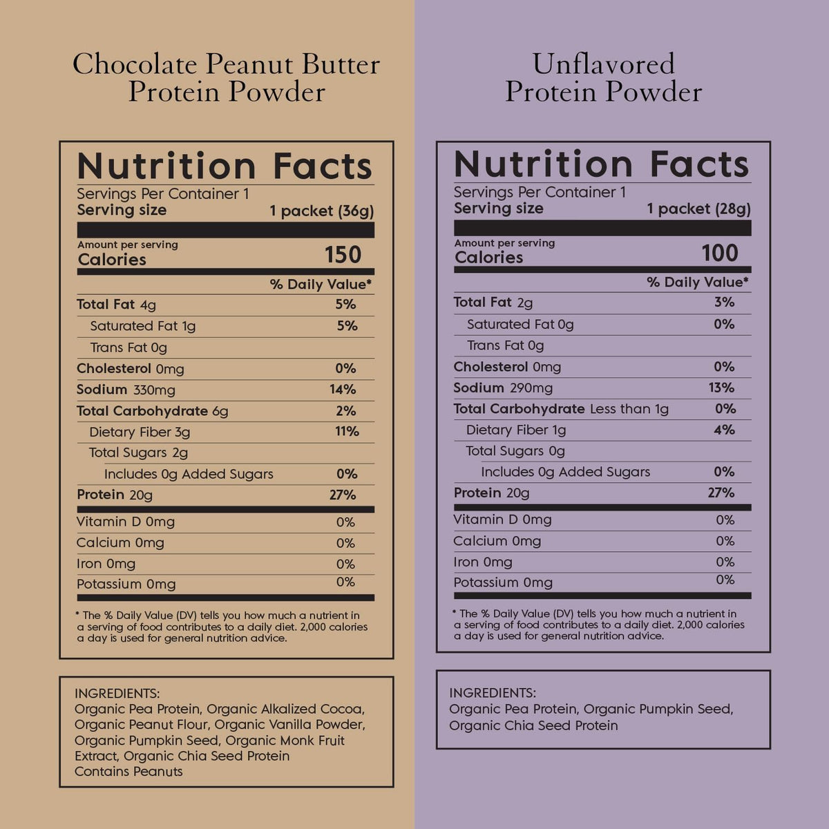 Truvani Organic Plant Based Protein offers delicious Chocolate Peanut Butter and Unflavored variants. Perfect for daily use. Available at Curat Cart.