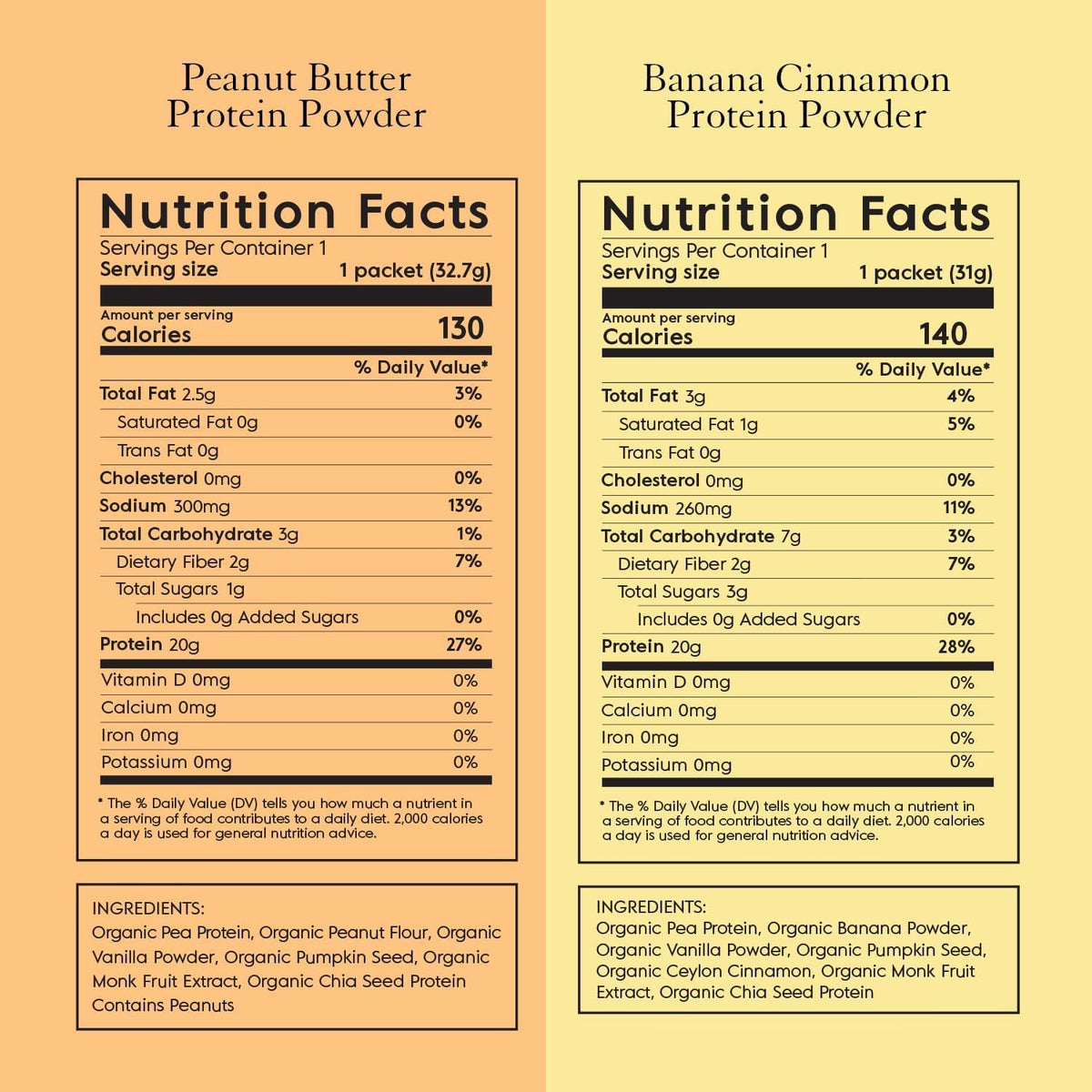 Discover Truvani Organic Plant Based Protein, exclusively curated by Curat Cart. Delicious flavors for a healthy lifestyle.