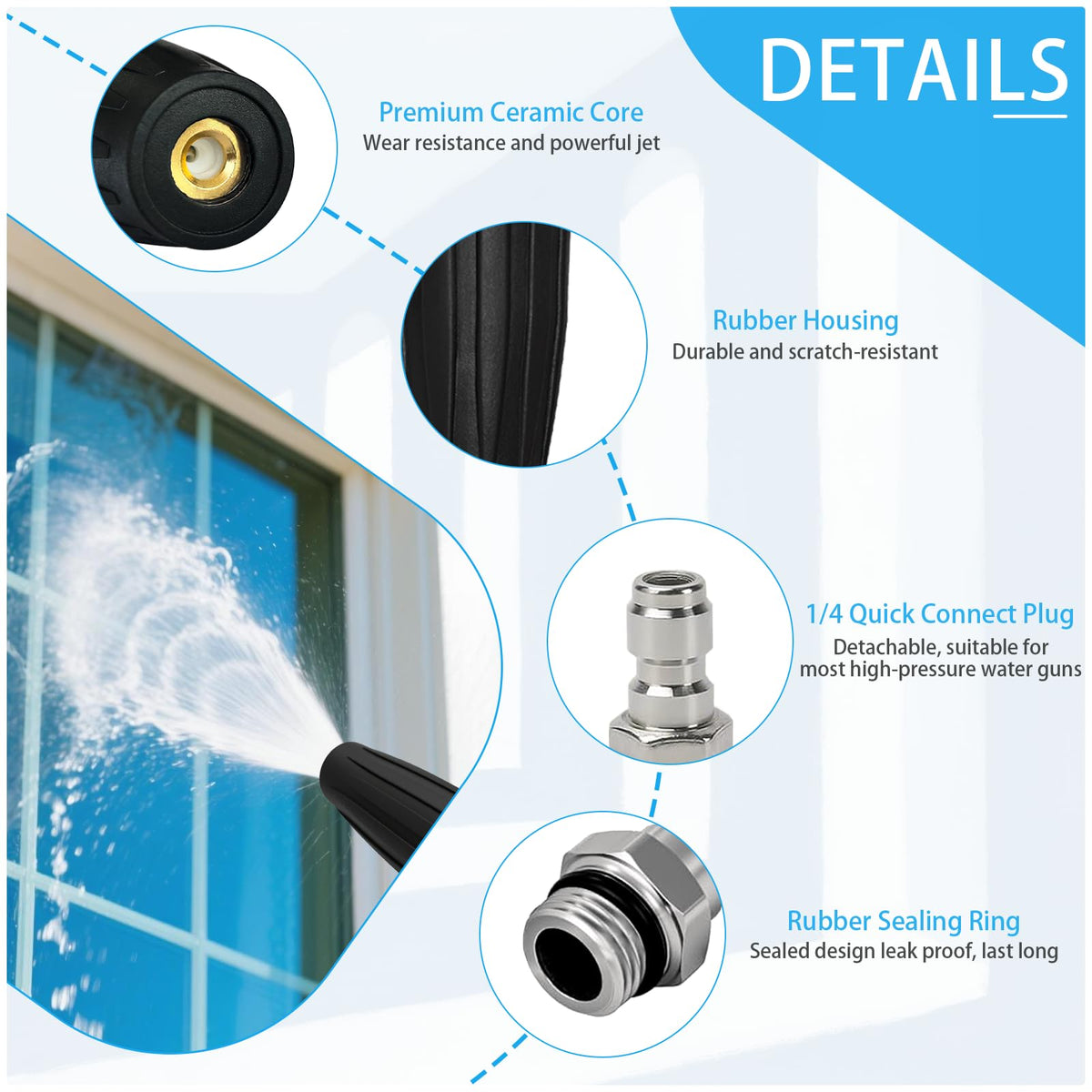 Turbo Nozzle Pressure Washer Tips with premium ceramic core and rubber housing, specially curated by Curat Cart for durability and performance.