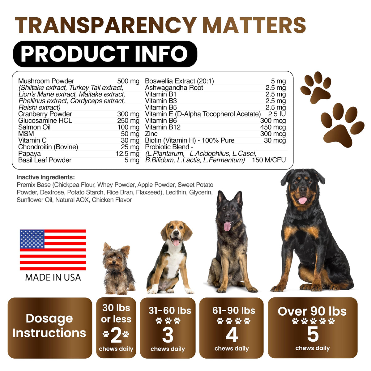 Turkey Tail Mushroom Supplement for Dogs, a premium import from Curat Cart, supports your pet's immune health. Perfect for all sizes.