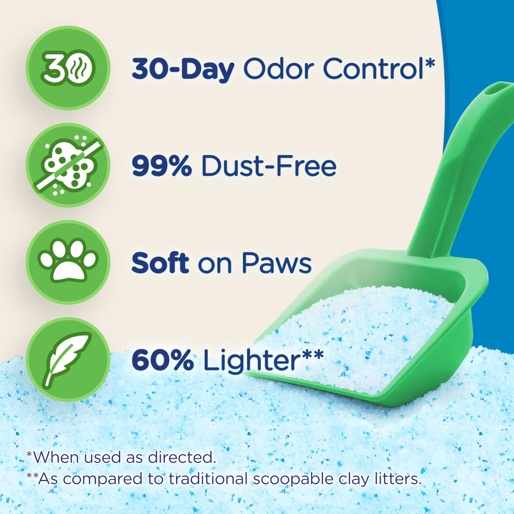 Ultra Fresh Scent Micro Crystals Litter features 30-day odor control and 99% dust-free quality, available at Curat Cart.