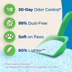 Ultra Fresh Scent Micro Crystals Litter features 30-day odor control and 99% dust-free quality, available at Curat Cart.