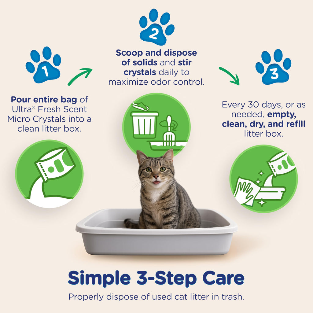 Discover the exclusive Ultra Fresh Scent Micro Crystals Litter from Curat Cart, featuring a simple 3-step care guide for optimal use.