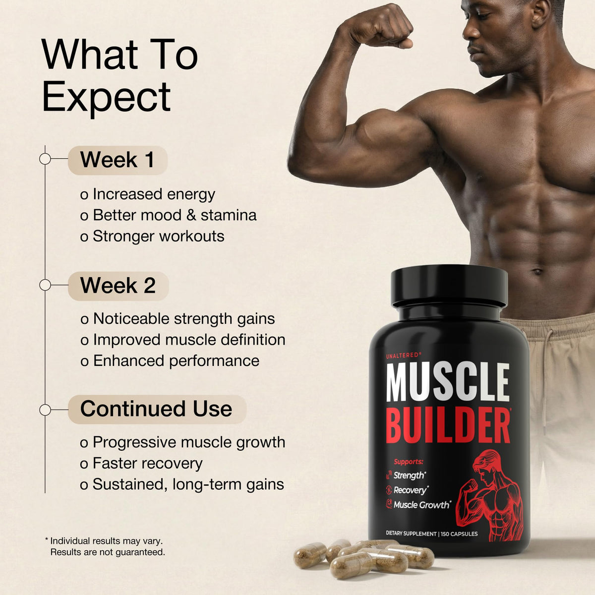 Discover UNALTERED Anabolic Muscle Builder, specially curated by Curat Cart for strength and muscle growth. Achieve your fitness goals.