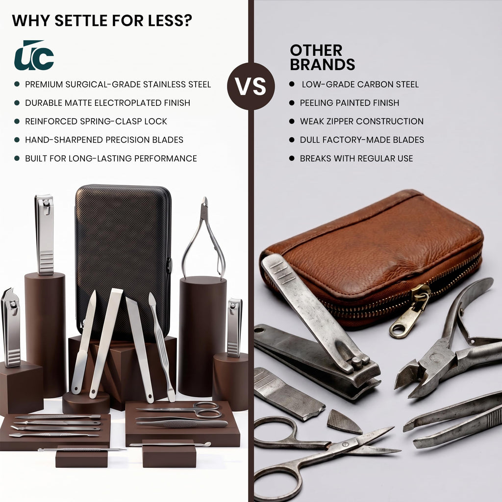 Authentic Utopia Care Manicure Set with premium tools for professional results. Includes stainless steel instruments for lasting performance.