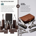 Authentic Utopia Care Manicure Set with premium tools for professional results. Includes stainless steel instruments for lasting performance.