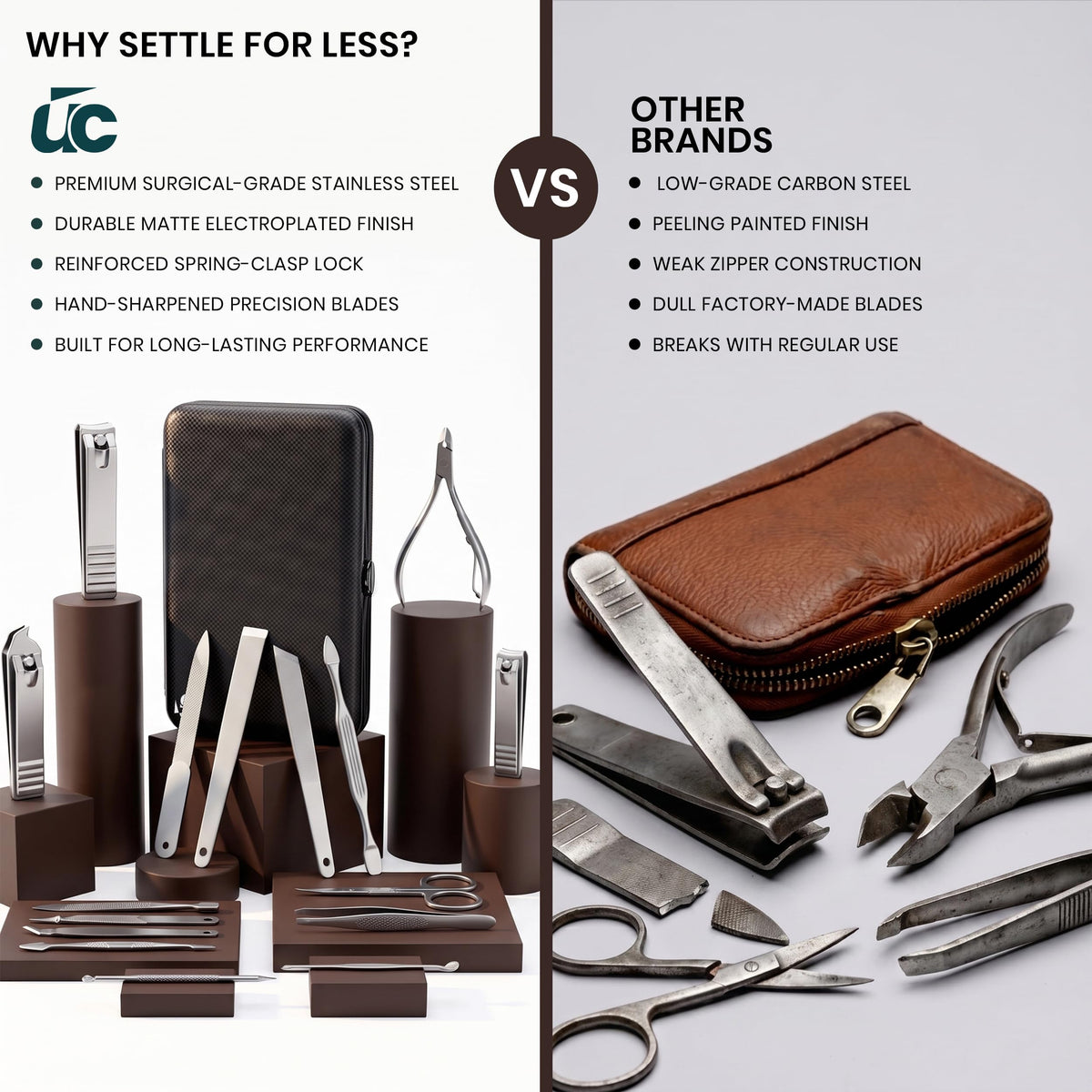 Authentic Utopia Care Manicure Set with premium tools for professional results. Includes stainless steel instruments for lasting performance.