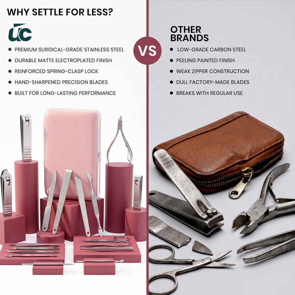 Utopia Care manicure set features premium instruments in a stylish case. Available in India, order online today!