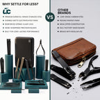 Professional manicure set by Utopia Care with premium stainless steel tools in stylish packaging, designed for durability and performance.