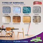 Explore VanDuck Cotton Terry Mop Pads, premium imports for all floor types, available at Curat Cart. Ideal for effortless cleaning.