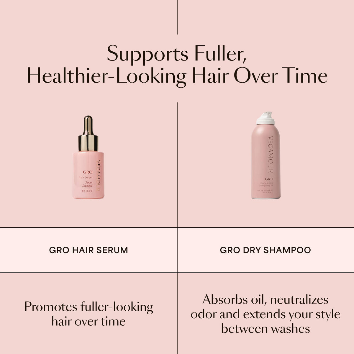 Authentic VEGAMOUR GRO Dry Shampoo bottle; absorbs oil and extends style between washes for healthier-looking hair.