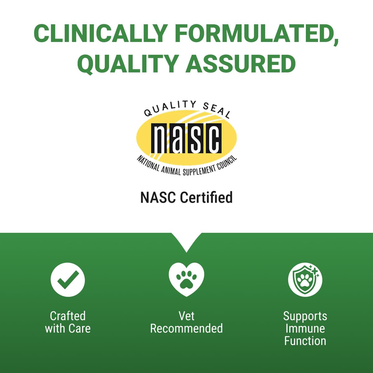 Vetoquinol Viralys Lysine Gel, NASC certified for quality and trust. Available in India at Curat Cart. Supports immune function.