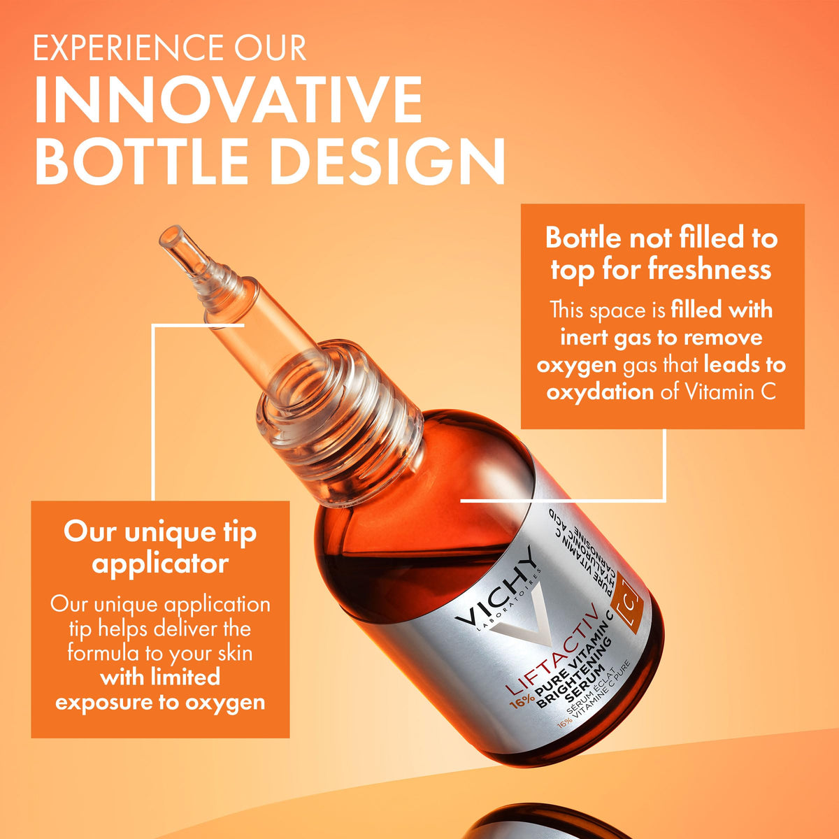 Vichy LiftActiv Vitamin C Serum - Front Packaging With Key Benefits | Genuine Imported Product