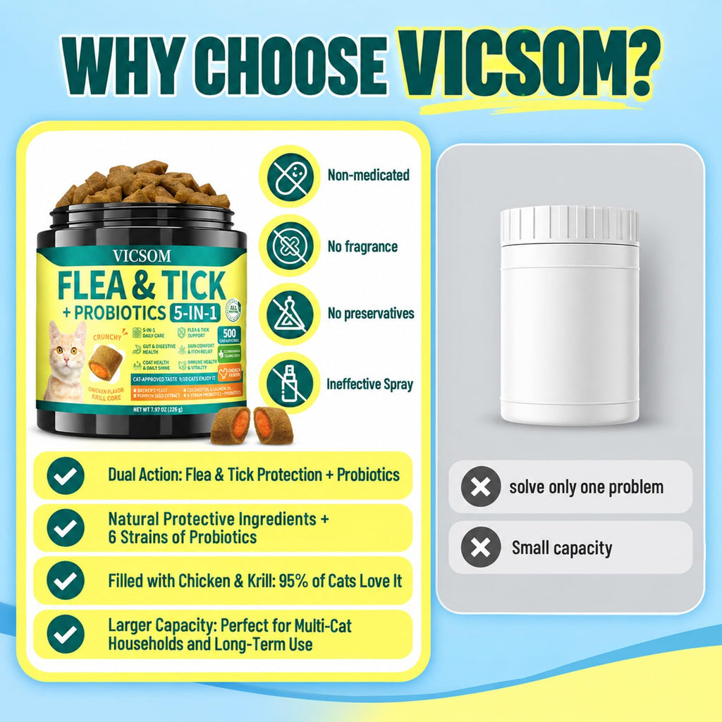 VICSOM Flea and Tick Prevention offers dual action with probiotics, ensuring 100% authenticity. Available at Curat Cart in India.