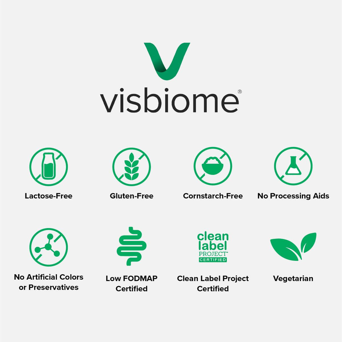 Visbiome GI Care Probiotic - Front Packaging With Key Benefit Callouts | Authentic Curat Cart Stock