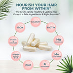 Vitalyra Biotin B-Complex Vitamins capsules, perfect for daily use to support healthy hair growth. Available at Curat Cart.