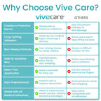 Vivecare Skin Prep Wipes in official packaging, designed for long-lasting adhesion and skin protection. Available at Curat Cart.
